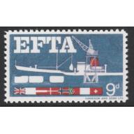 Great Britain 1967  EFTA - 4 COLOURS OMITTED - Maryland Forgery