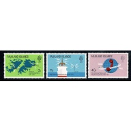 Falkland Islands. 1977 Telecommunications issue. UM set of 3. SG 328-330