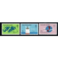 Falkland Islands. 1977 Telecommunications. UM set of 3. SG 328-330