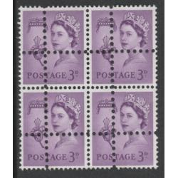 Jersey Regional 3d block of 4 DOUBLE PERFS forgery mnh